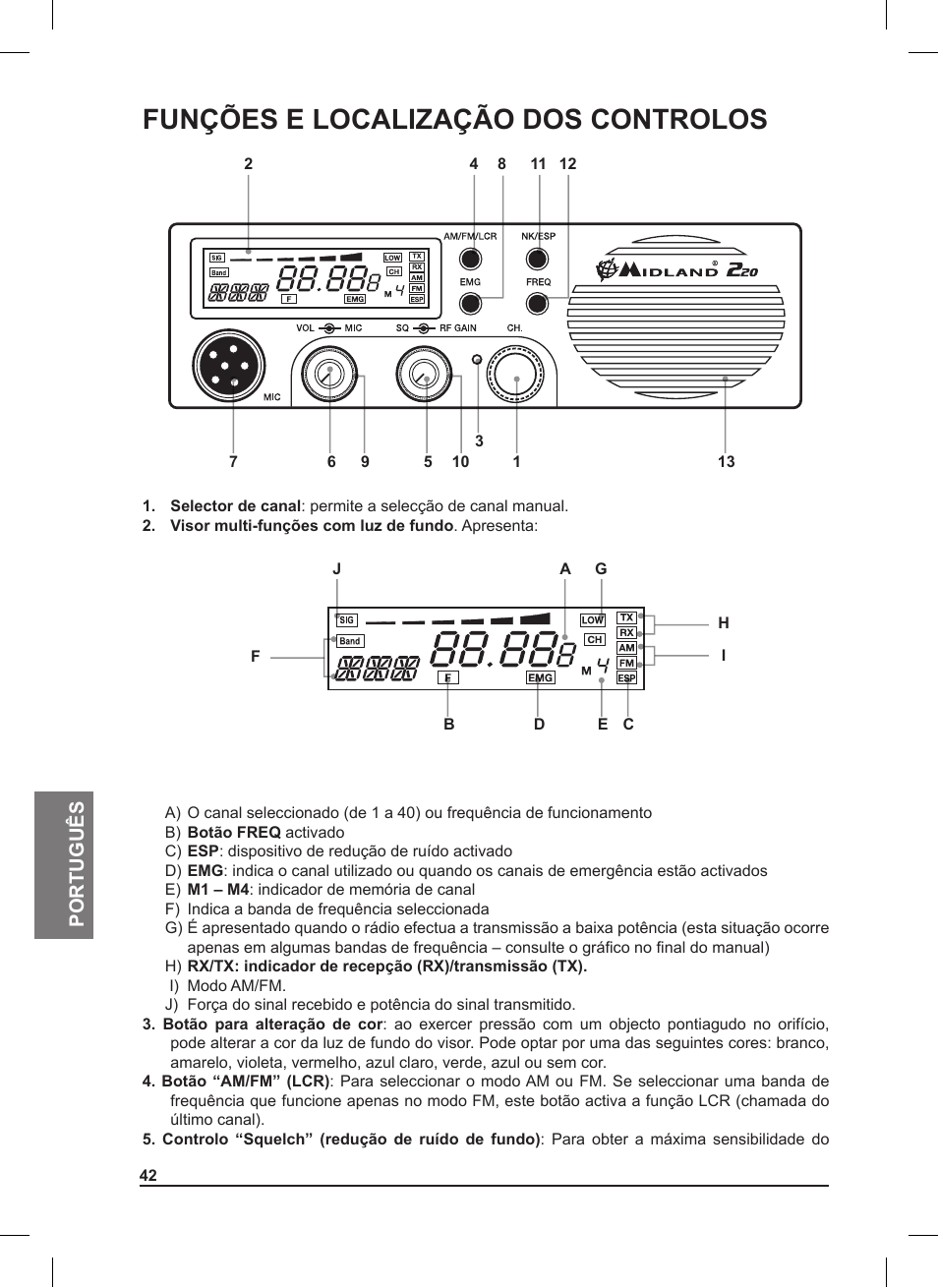 Funções e localização dos controlos | MIDLAND 220 User Manual | Page 42 / 68