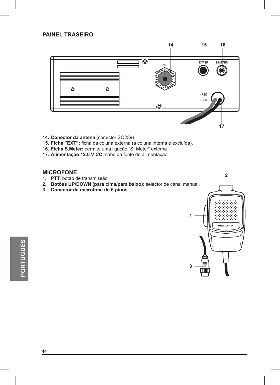 Painel traseiro, Microfone | MIDLAND 220 User Manual | Page 44 / 68