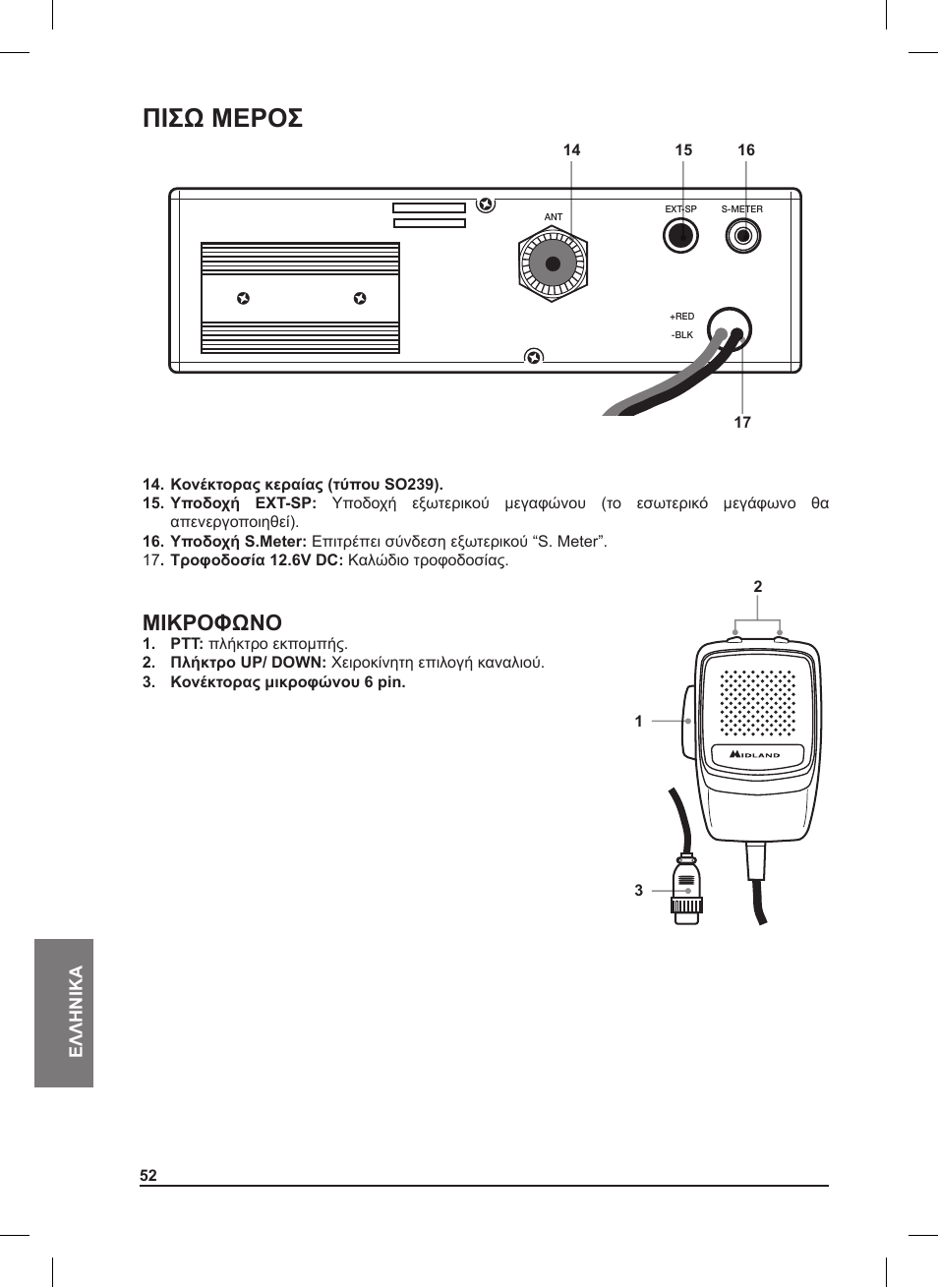 Πισω μεροσ, Μικροφωνο, Ελληνικα | MIDLAND 220 User Manual | Page 52 / 68
