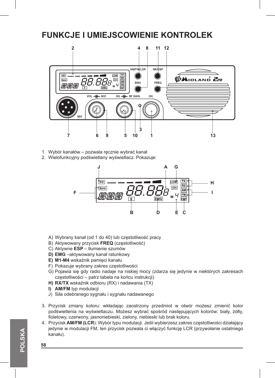 Funkcje i umiejscowienie kontrolek, Polska | MIDLAND 220 User Manual | Page 58 / 68