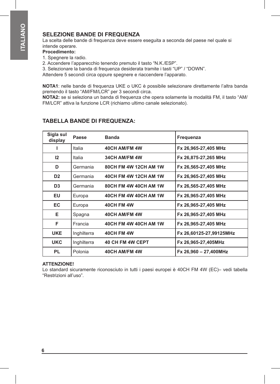 It aliano | MIDLAND 220 User Manual | Page 6 / 68