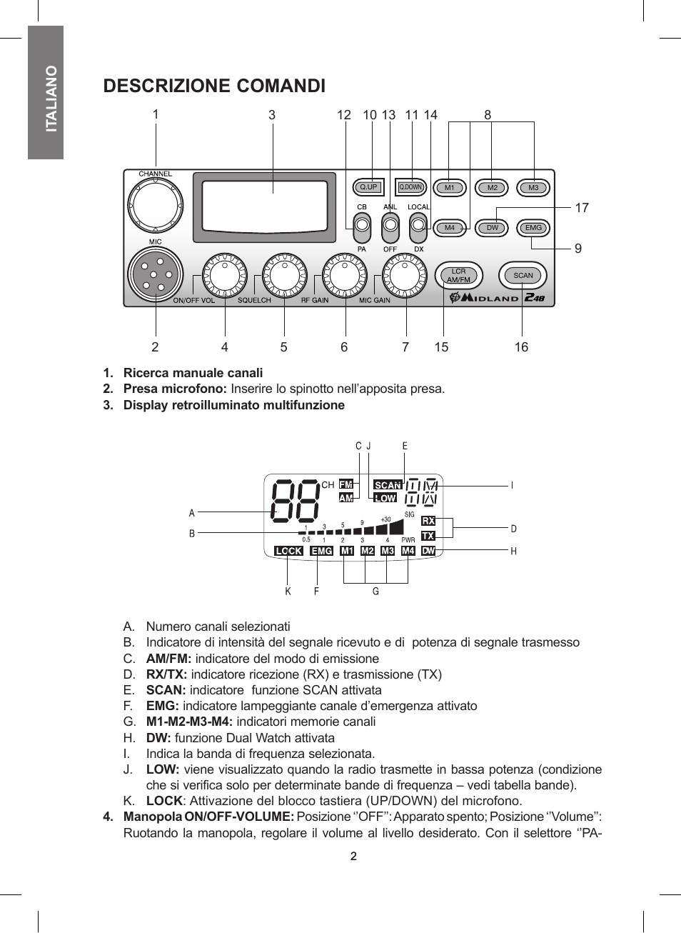 Descrizione comandi | MIDLAND 248 User Manual | Page 2 / 68