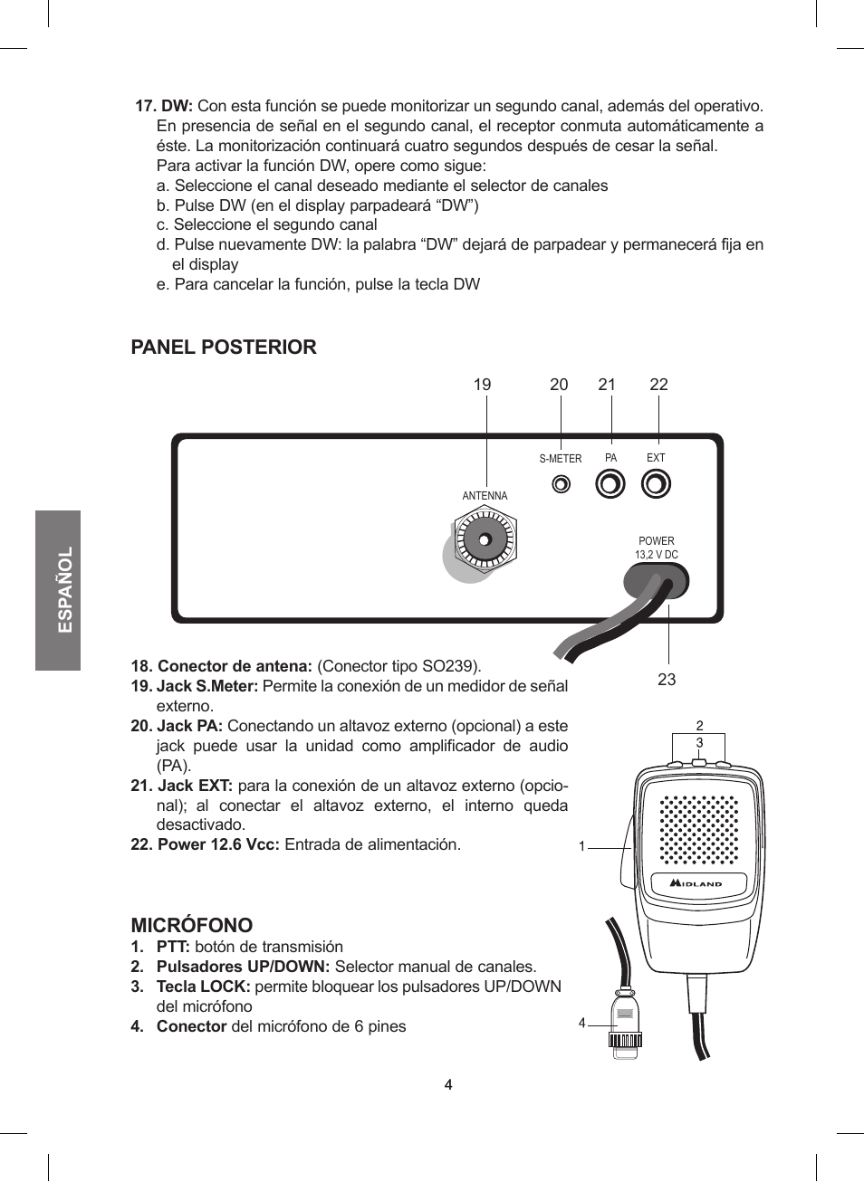 Panel posterior, Micrófono | MIDLAND 248 User Manual | Page 28 / 68