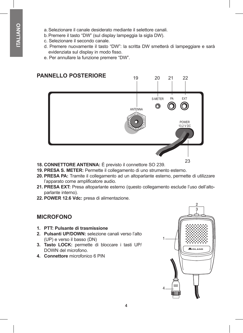 Pannello posteriore, Microfono | MIDLAND 248 User Manual | Page 4 / 68