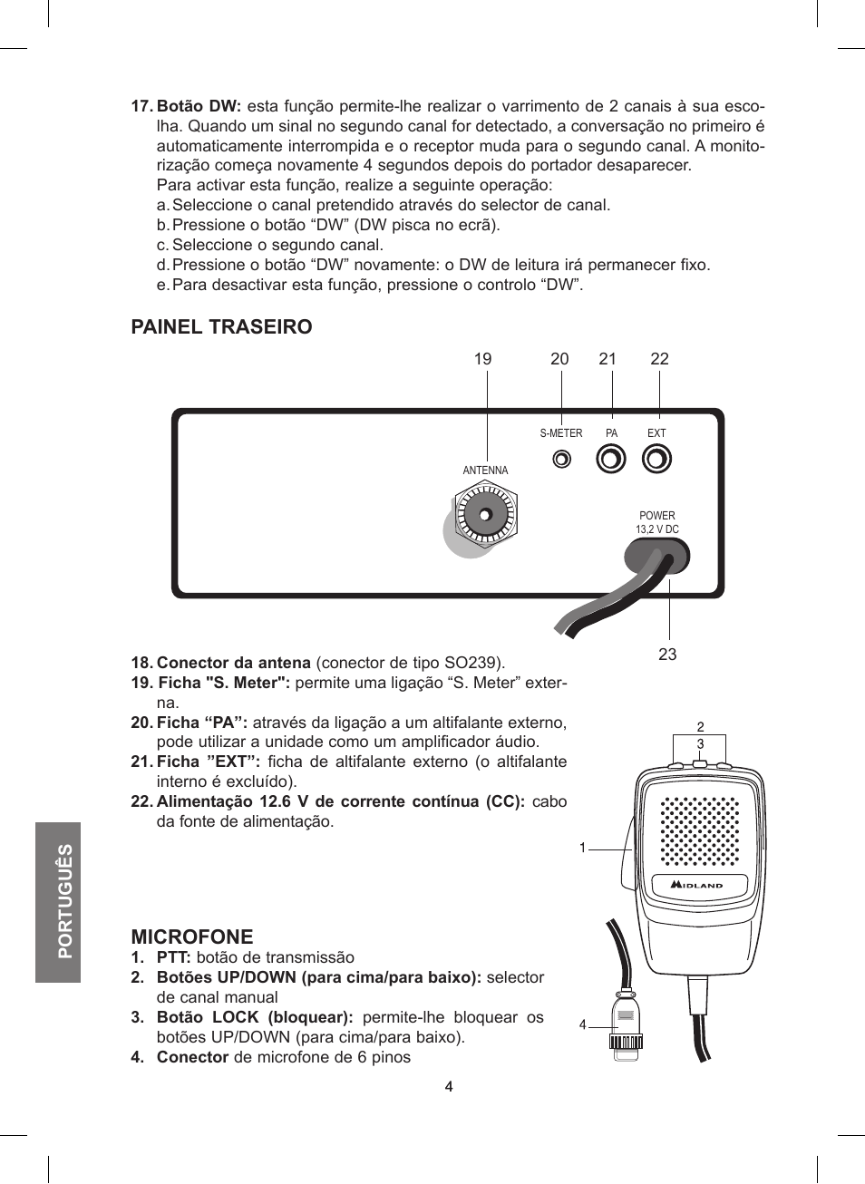 Painel traseiro, Microfone | MIDLAND 248 User Manual | Page 44 / 68