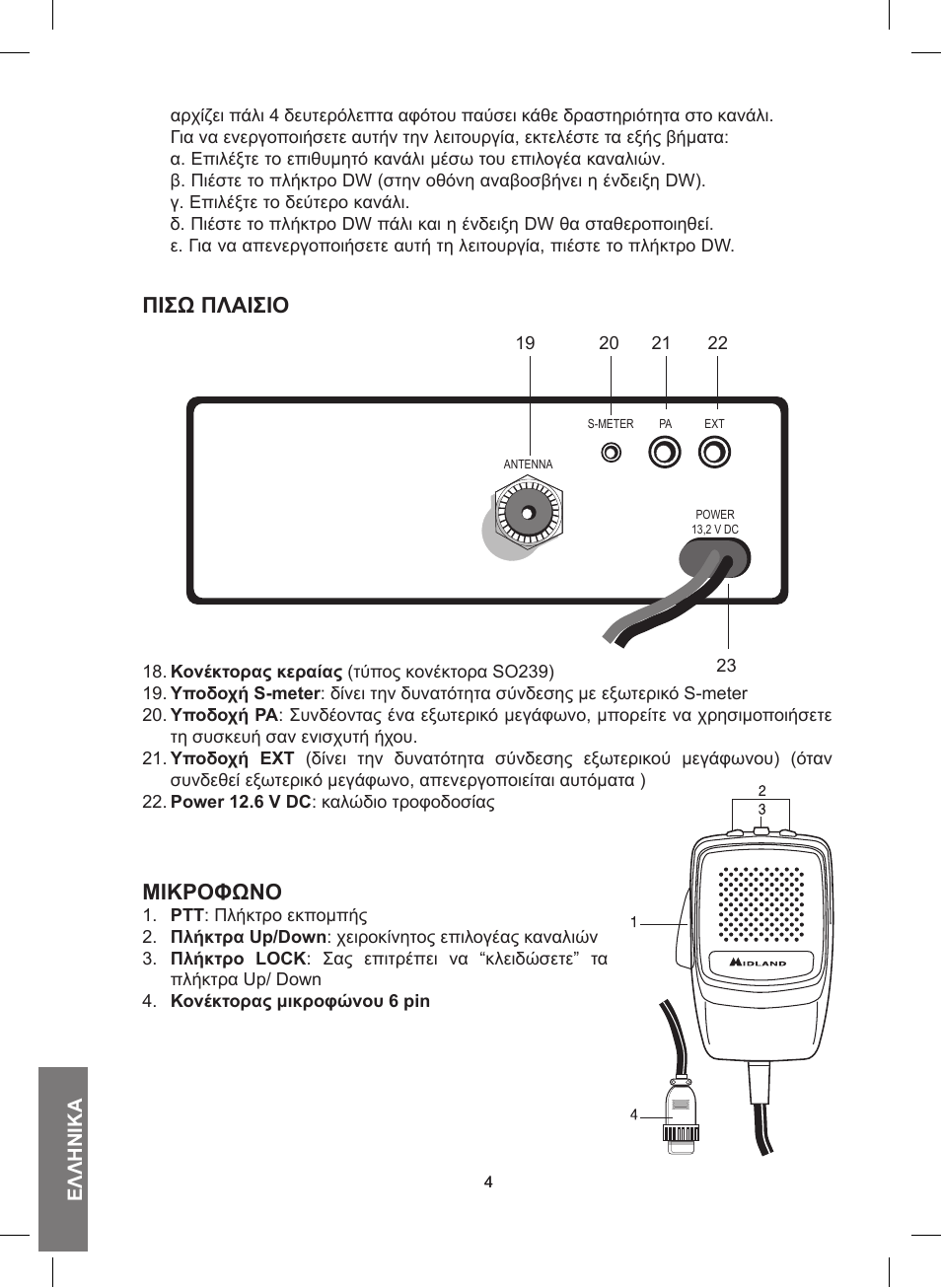 Πισω πλάισιο, Μικροφωνο | MIDLAND 248 User Manual | Page 52 / 68