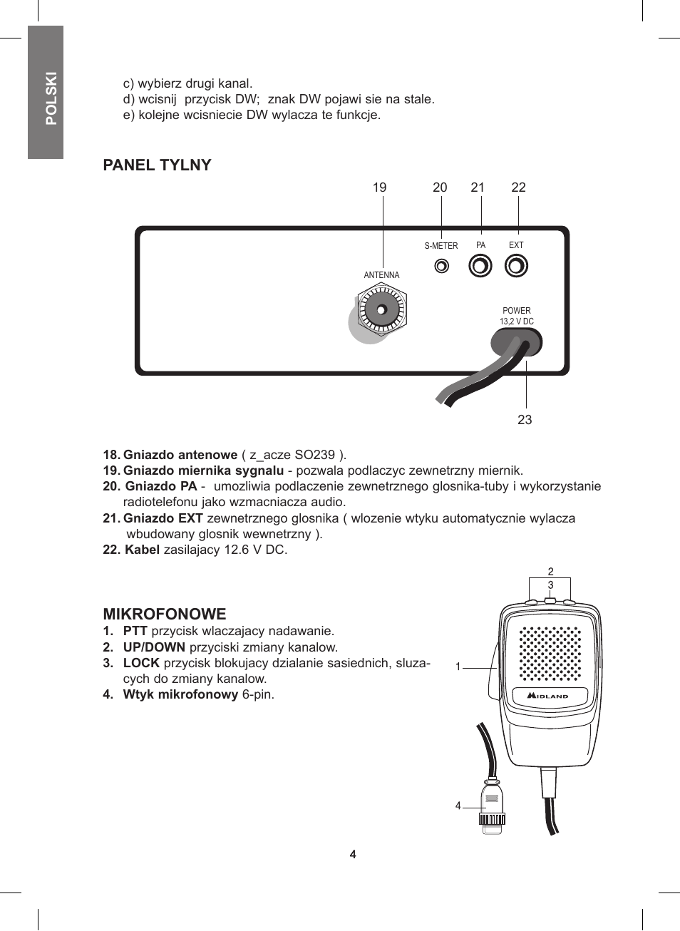 Panel tylny, Mikrofonowe | MIDLAND 248 User Manual | Page 60 / 68