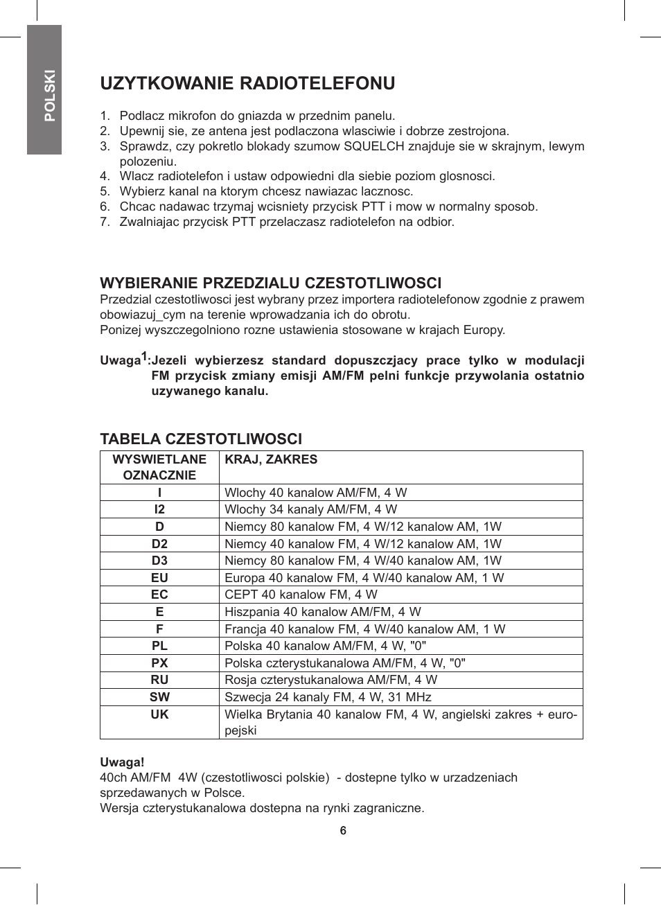 Uzytkowanie radiotelefonu, Wybieranie przedzialu czestotliwosci, Tabela czestotliwosci | MIDLAND 248 User Manual | Page 62 / 68