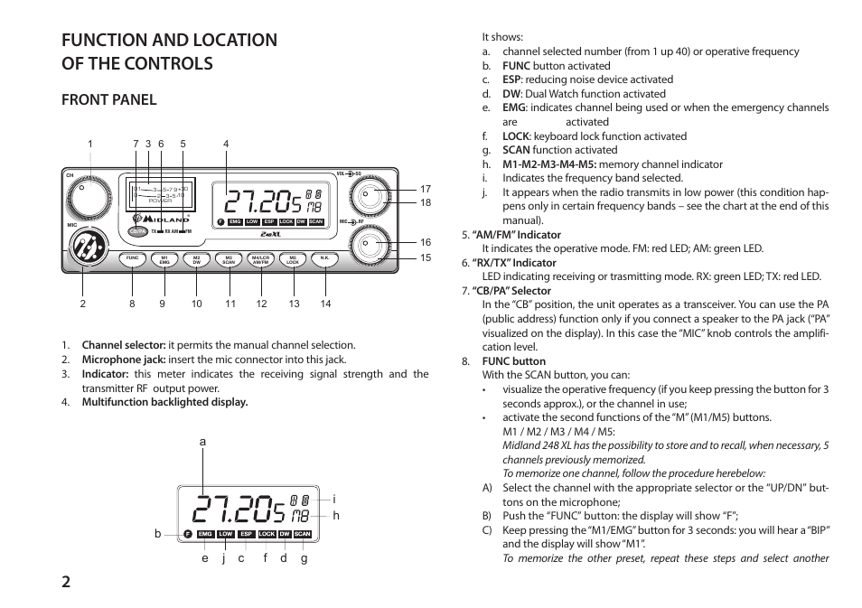 Function and location of the controls, Front panel | MIDLAND 248XL User Manual | Page 10 / 56