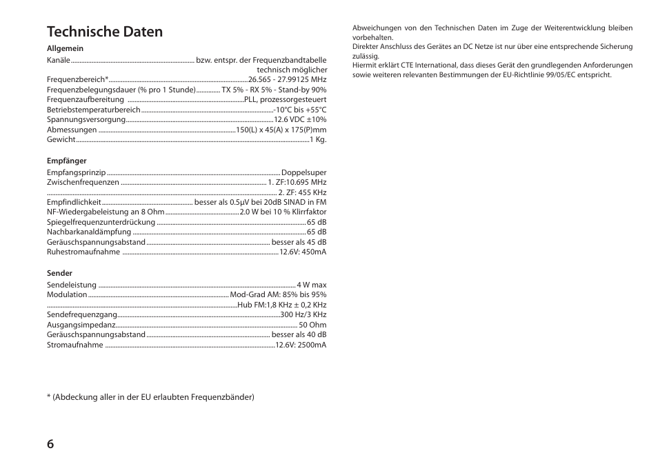 Technische daten | MIDLAND 248XL User Manual | Page 20 / 56