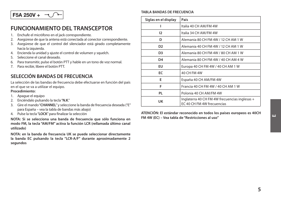 Funcionamiento del transceptor, F5a 250v, Selección bandas de frecuencia | MIDLAND 248XL User Manual | Page 25 / 56