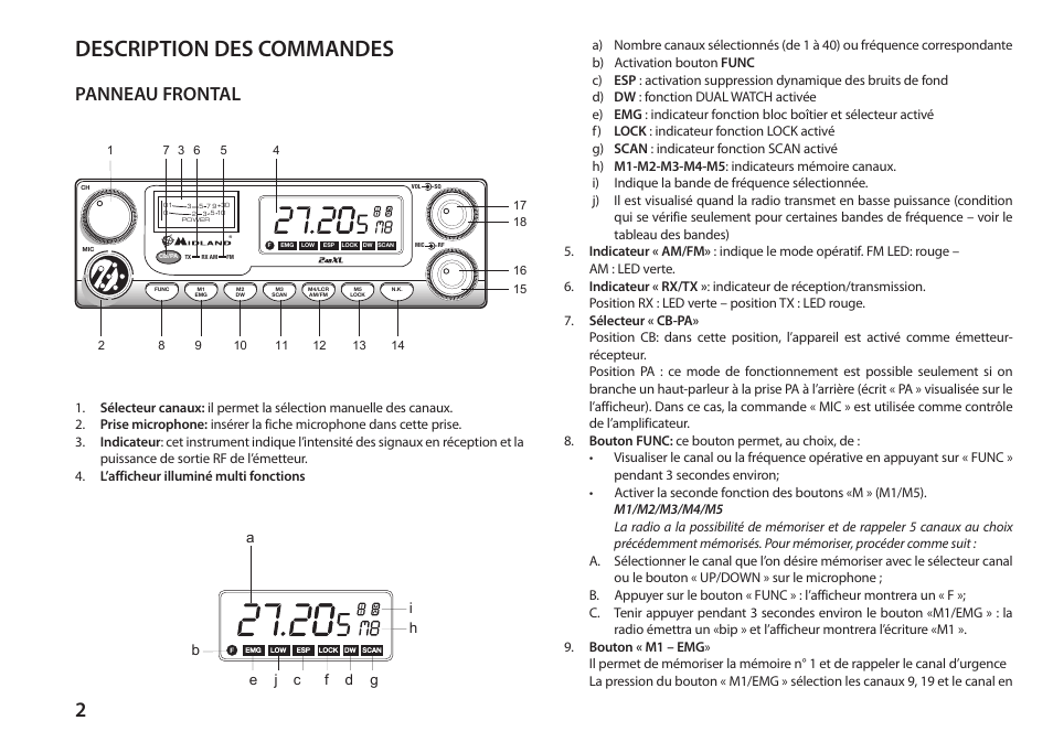 Description des commandes, Panneau frontal | MIDLAND 248XL User Manual | Page 28 / 56