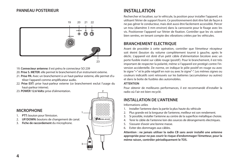 Installation, Panneau posterieur, Microphone | Branchement electrique, Installation de l’antenne | MIDLAND 248XL User Manual | Page 30 / 56