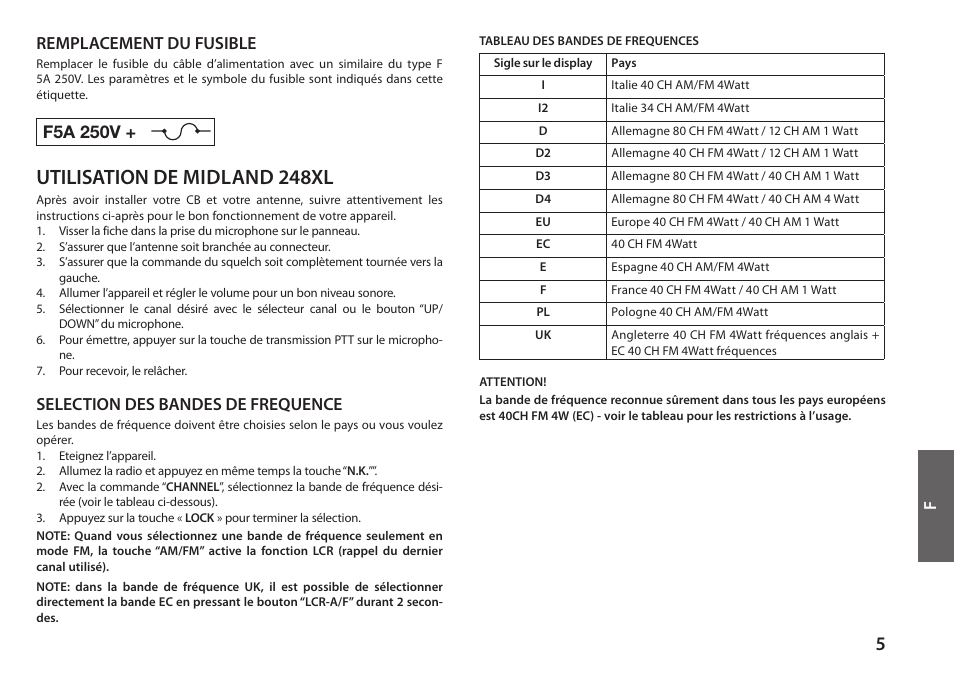 Utilisation de midland 248xl, Remplacement du fusible, F5a 250v | Selection des bandes de frequence | MIDLAND 248XL User Manual | Page 31 / 56