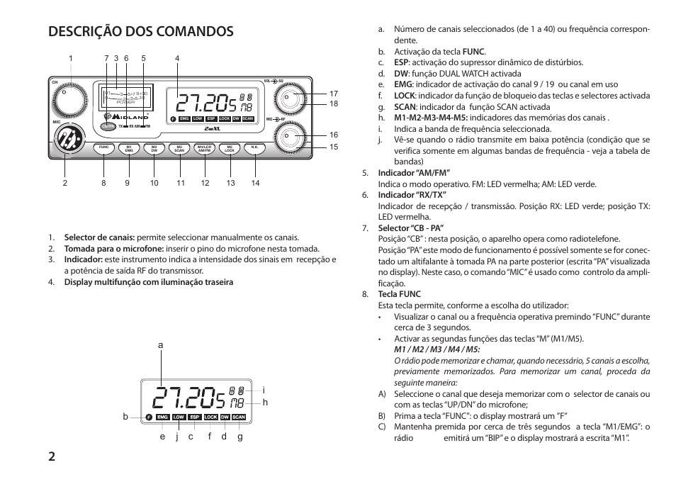 Descrição dos comandos | MIDLAND 248XL User Manual | Page 34 / 56