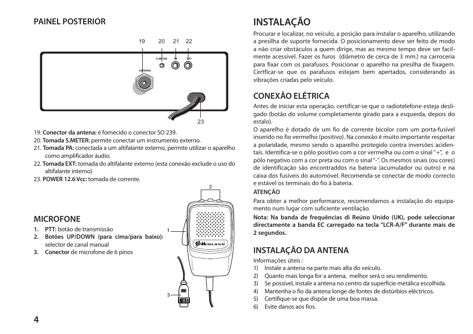 Instalação, Painel posterior, Microfone | Conexão elétrica, Instalação da antena | MIDLAND 248XL User Manual | Page 36 / 56