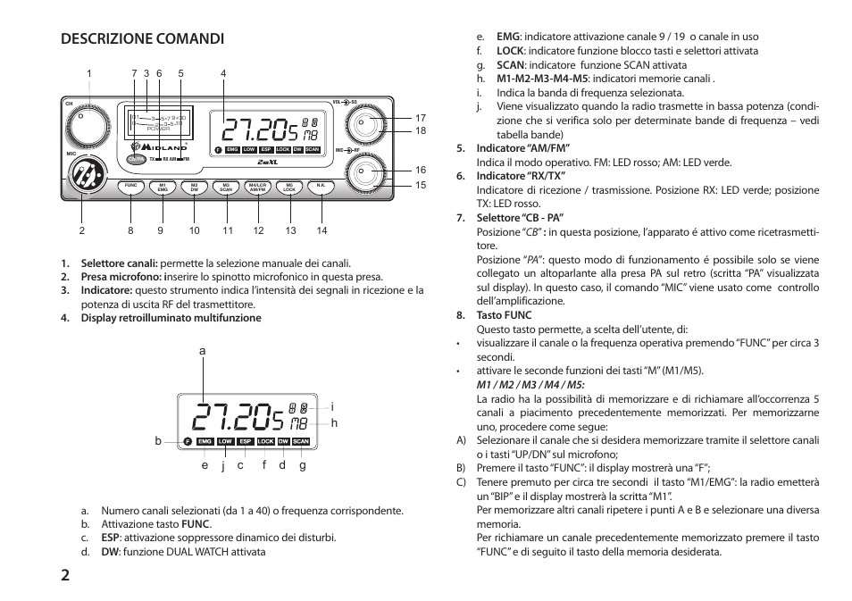 Descrizione comandi | MIDLAND 248XL User Manual | Page 4 / 56