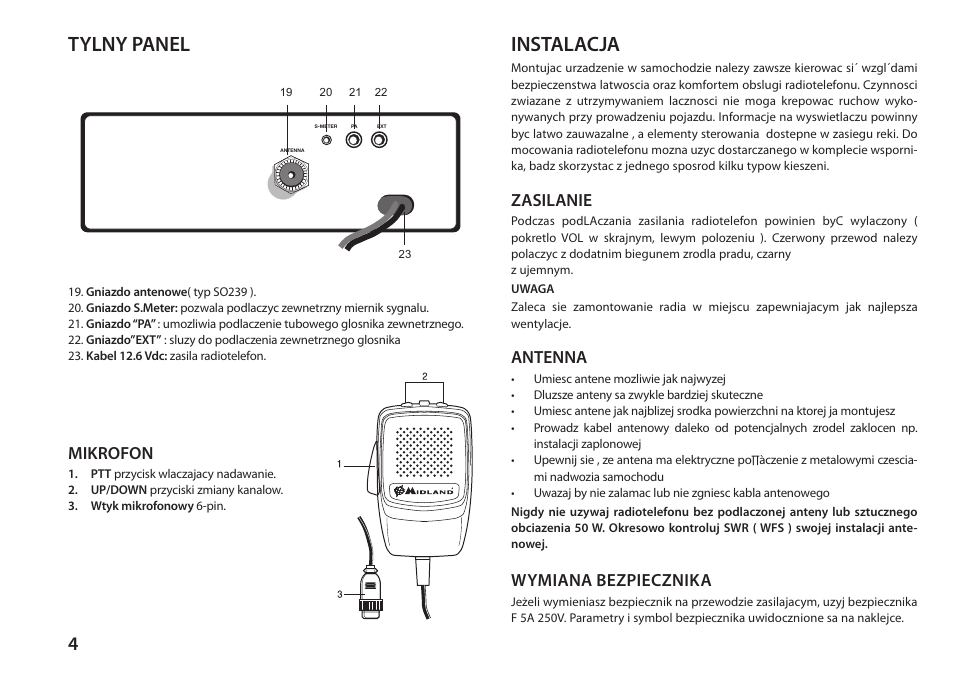 Tylny panel, Instalacja, Mikrofon | Zasilanie, Antenna, Wymiana bezpiecznika | MIDLAND 248XL User Manual | Page 48 / 56