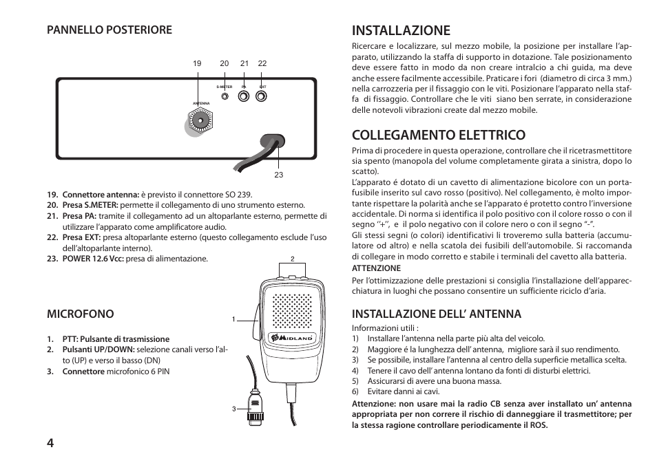 Installazione, Collegamento elettrico, Pannello posteriore | Microfono, Installazione dell’ antenna | MIDLAND 248XL User Manual | Page 6 / 56