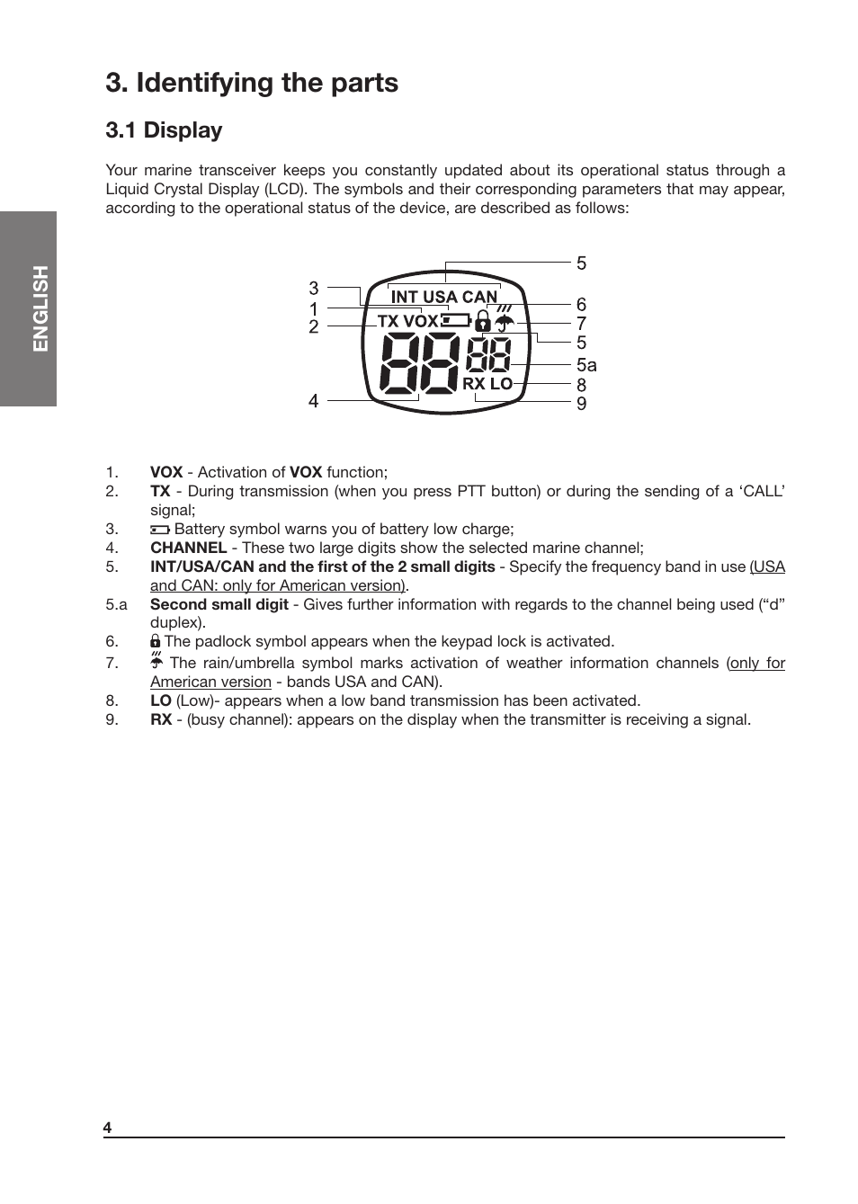 Identifying the parts, 1 display | MIDLAND Atlantic XT User Manual | Page 20 / 110