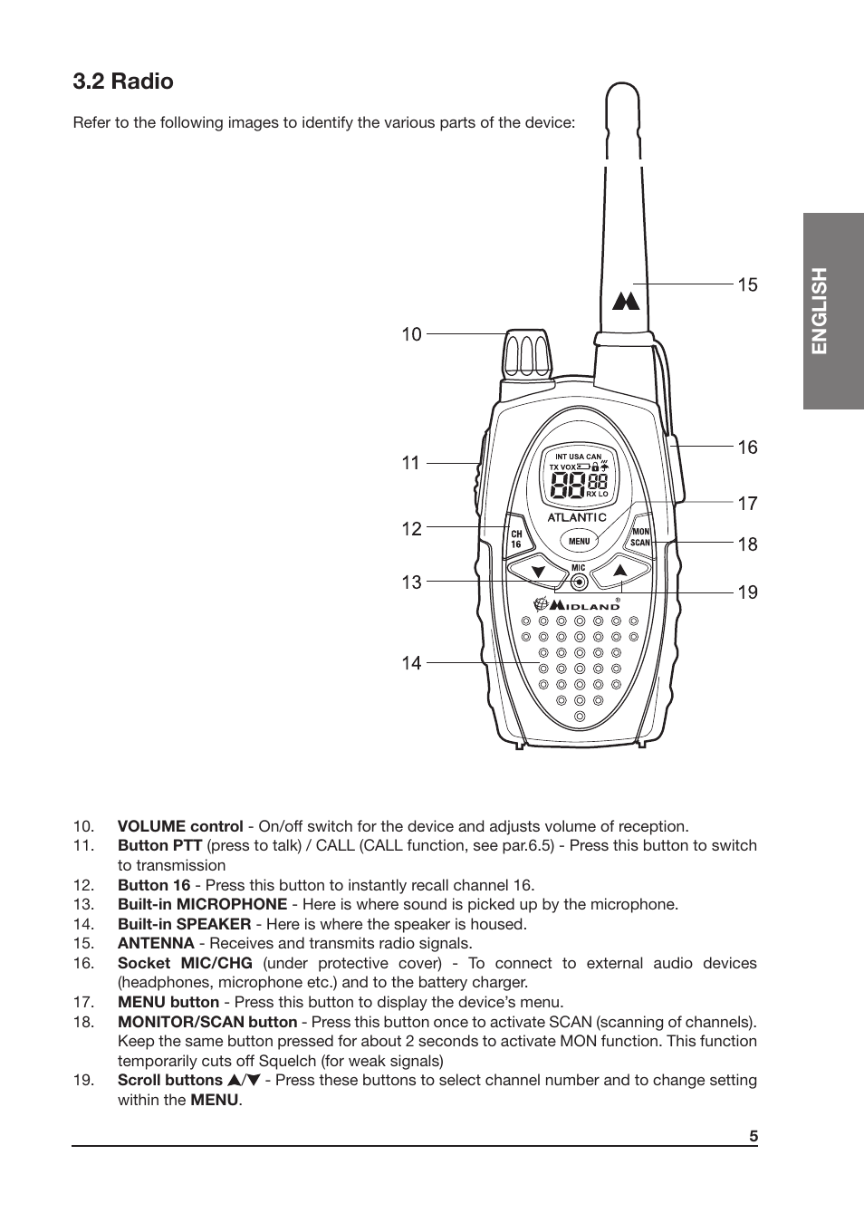 2 radio, English | MIDLAND Atlantic XT User Manual | Page 21 / 110