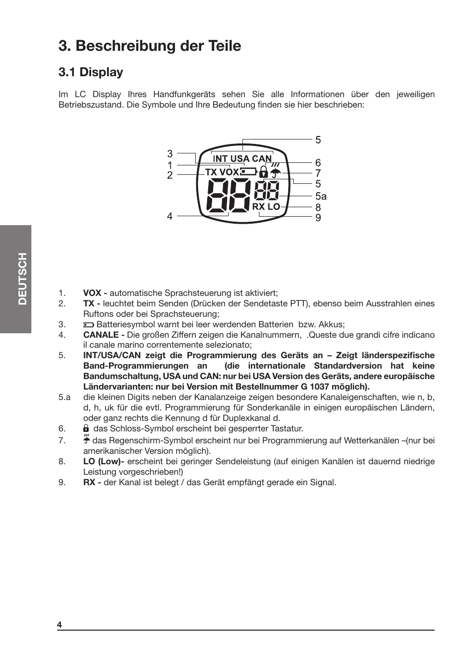 Beschreibung der teile, 1 display | MIDLAND Atlantic XT User Manual | Page 34 / 110