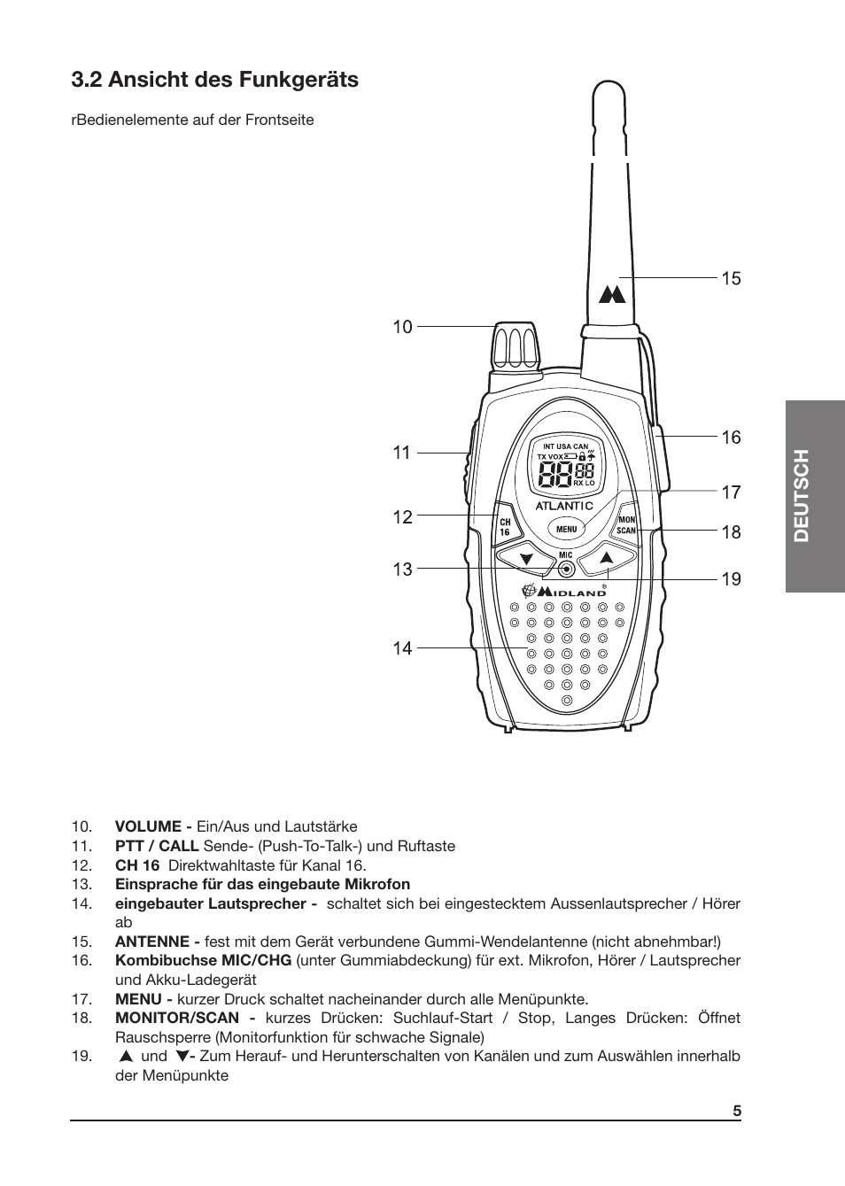 2 ansicht des funkgeräts, Deutsch | MIDLAND Atlantic XT User Manual | Page 35 / 110