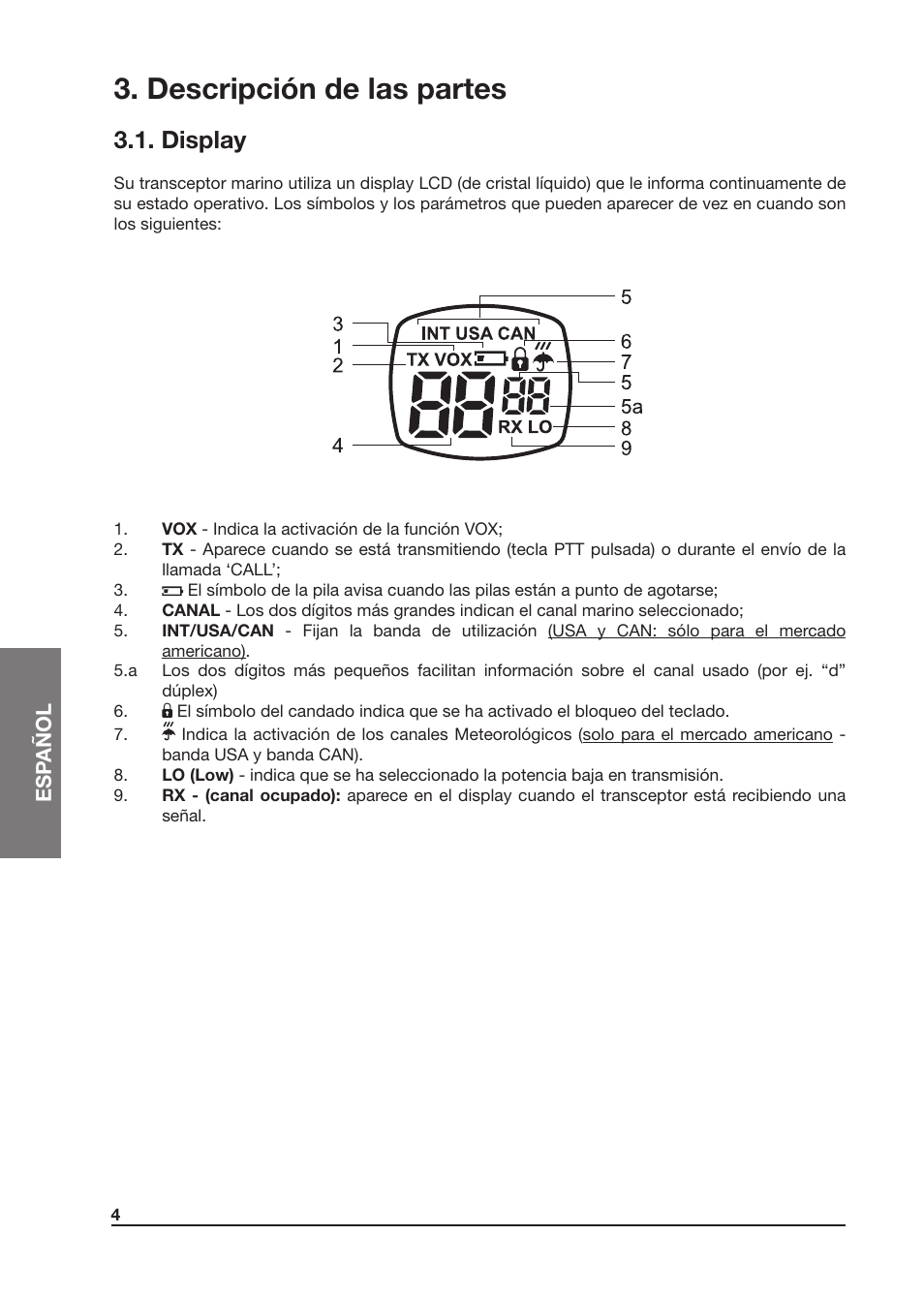Descripción de las partes, Display | MIDLAND Atlantic XT User Manual | Page 50 / 110