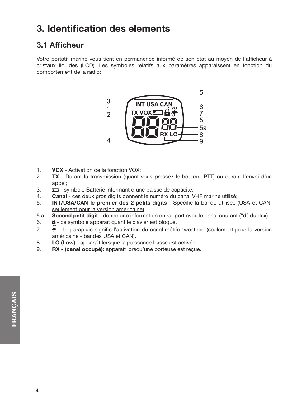 Identification des elements, 1 afficheur | MIDLAND Atlantic XT User Manual | Page 66 / 110