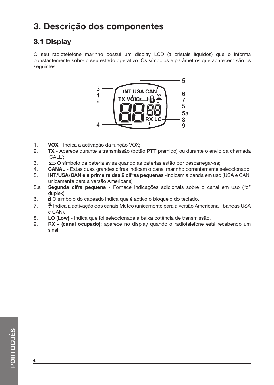 Descrição dos componentes, 1 display | MIDLAND Atlantic XT User Manual | Page 82 / 110