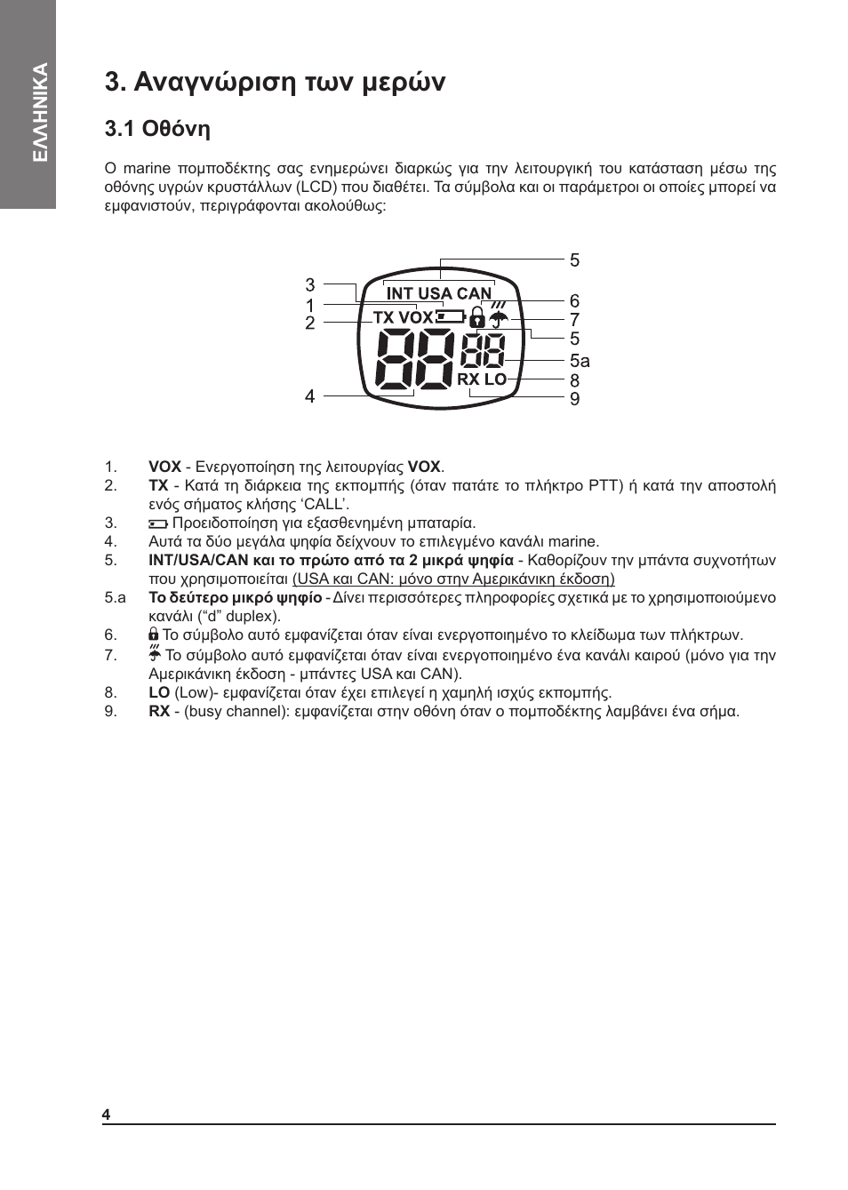 Αναγνώριση των μερών, 1 οθόνη | MIDLAND Atlantic XT User Manual | Page 98 / 110