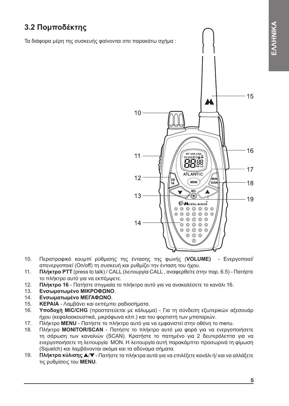 2 πομποδέκτης, Ελληνικα | MIDLAND Atlantic XT User Manual | Page 99 / 110