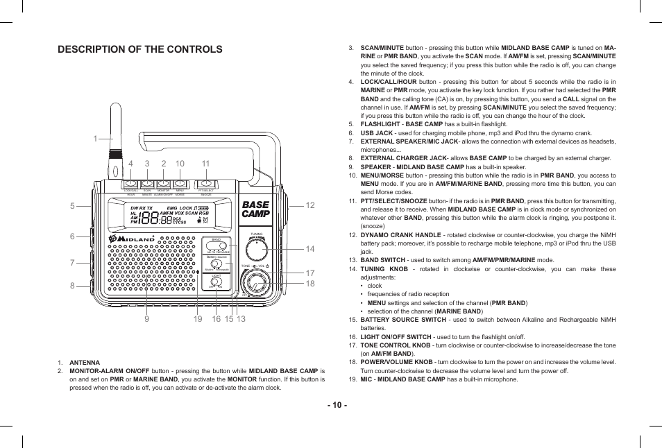 Description of the controls, Base camp | MIDLAND Base Camp446 User Manual | Page 10 / 71