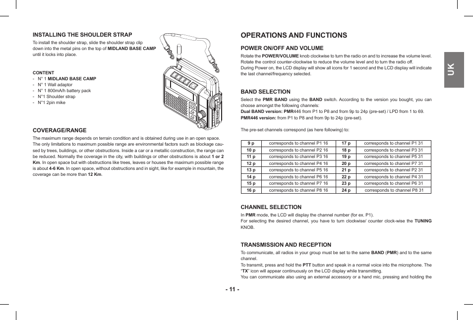 Operations and functions | MIDLAND Base Camp446 User Manual | Page 11 / 71