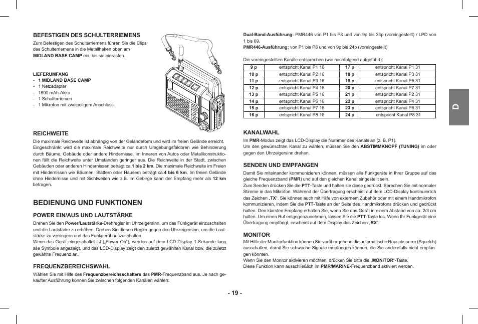 Bedienung und funktionen | MIDLAND Base Camp446 User Manual | Page 19 / 71
