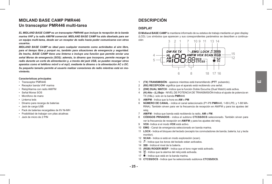 Descripción | MIDLAND Base Camp446 User Manual | Page 25 / 71