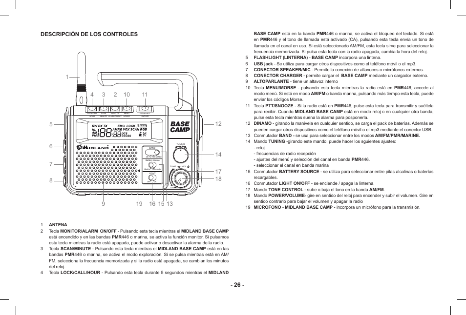 Base camp | MIDLAND Base Camp446 User Manual | Page 26 / 71