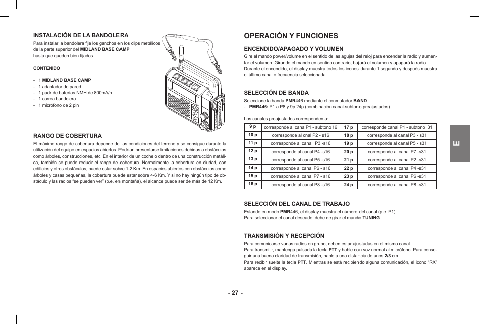 Operación y funciones | MIDLAND Base Camp446 User Manual | Page 27 / 71