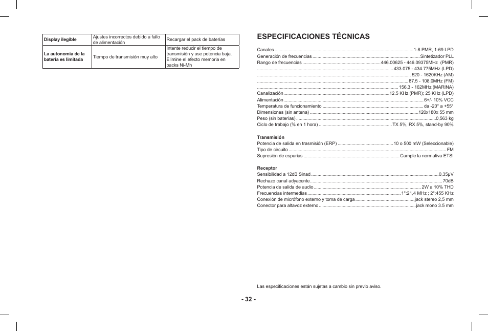 Especificaciones técnicas | MIDLAND Base Camp446 User Manual | Page 32 / 71