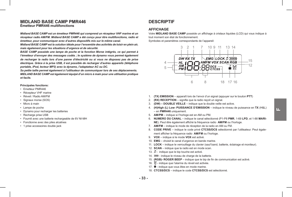 Midland base camp pmr446, Descriptif | MIDLAND Base Camp446 User Manual | Page 33 / 71