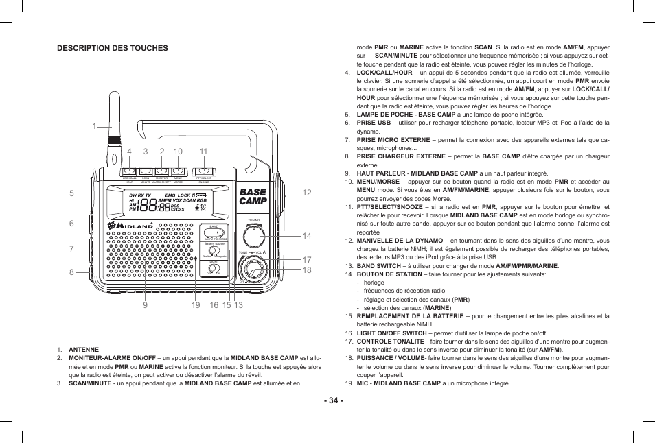 Base camp | MIDLAND Base Camp446 User Manual | Page 34 / 71