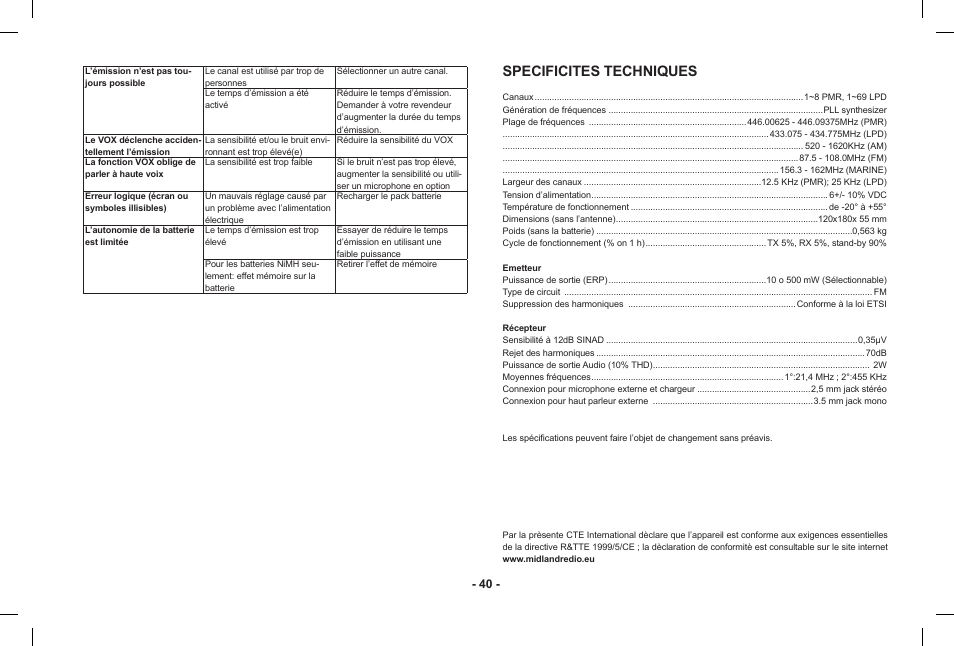 Specificites techniques | MIDLAND Base Camp446 User Manual | Page 40 / 71