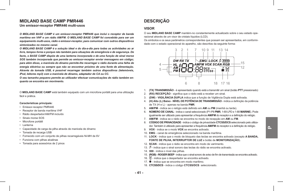 Midland base camp pmr446, Descrição | MIDLAND Base Camp446 User Manual | Page 41 / 71