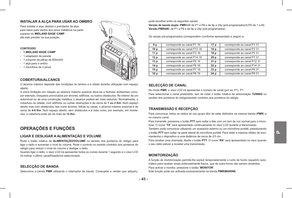 Operações e funções | MIDLAND Base Camp446 User Manual | Page 43 / 71