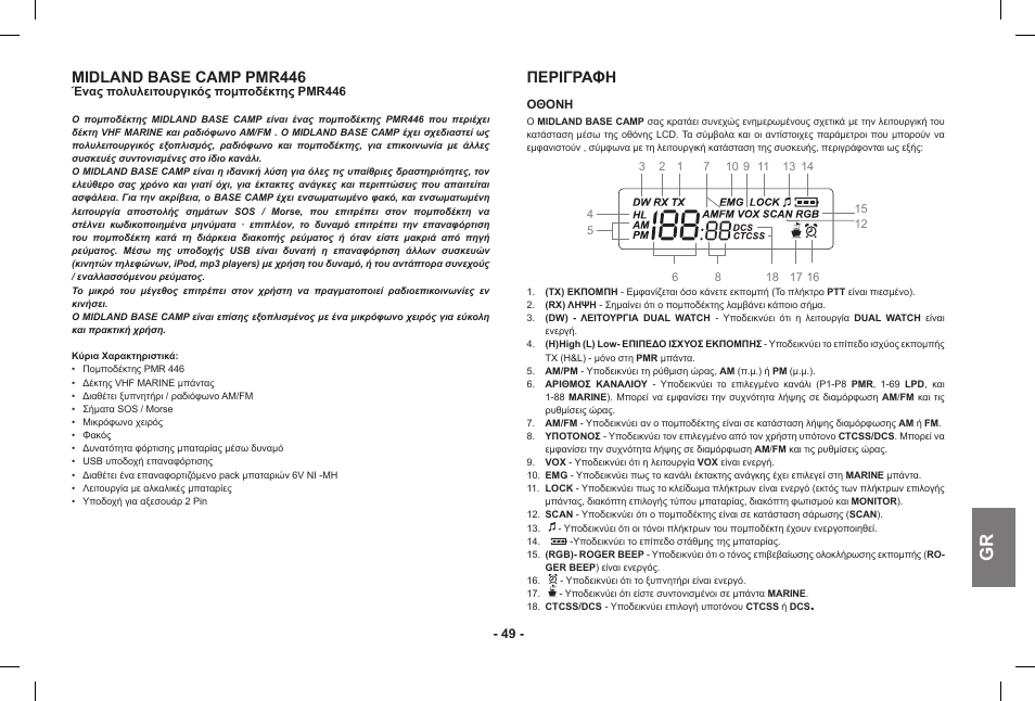 Midland base camp pmr446, Περιγραφη | MIDLAND Base Camp446 User Manual | Page 49 / 71