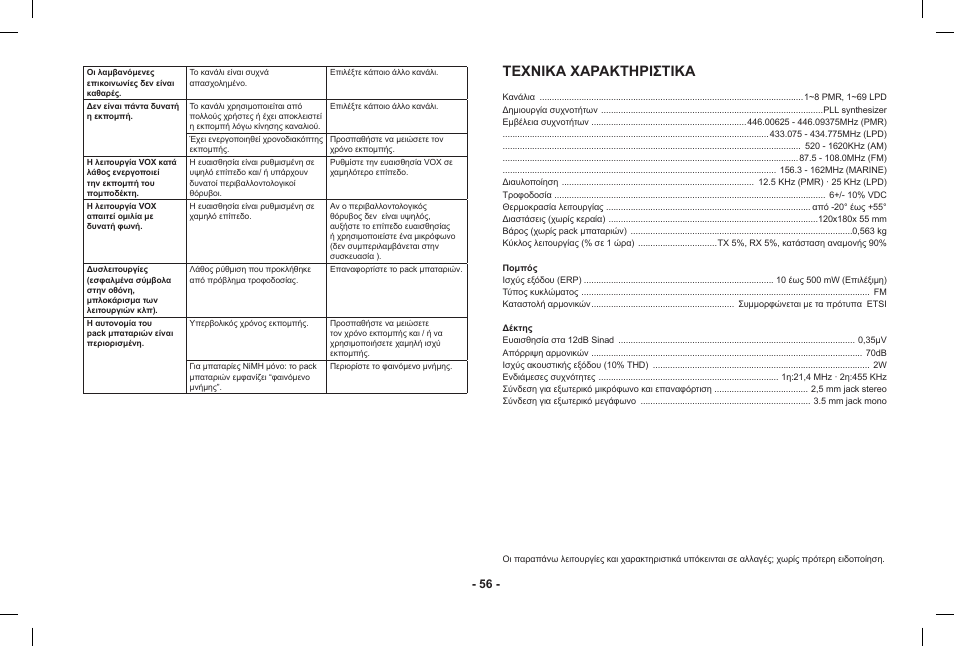 Τεχνικα χαρακτηριστικα | MIDLAND Base Camp446 User Manual | Page 56 / 71