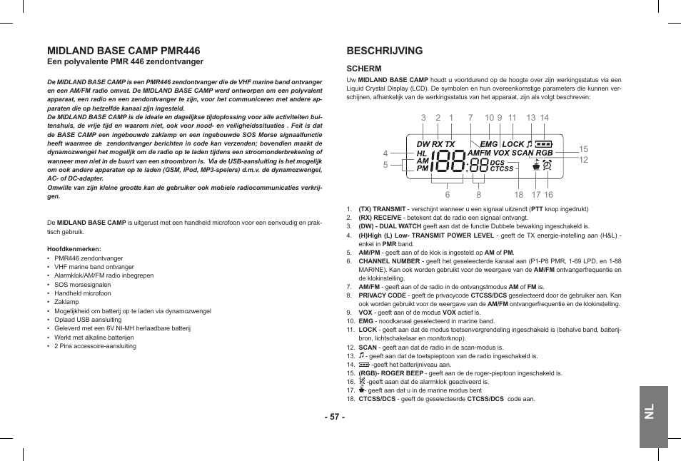 Midland base camp pmr446, Beschrijving | MIDLAND Base Camp446 User Manual | Page 57 / 71