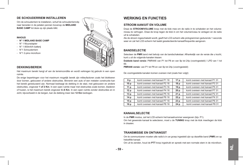 Werking en functies | MIDLAND Base Camp446 User Manual | Page 59 / 71