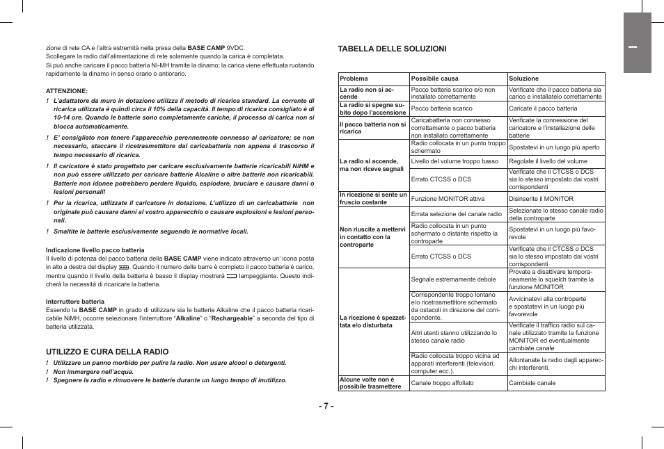 MIDLAND Base Camp446 User Manual | Page 7 / 71