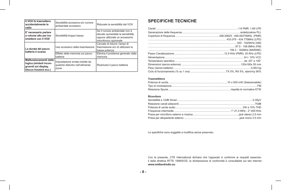 Specifiche tecniche | MIDLAND Base Camp446 User Manual | Page 8 / 71